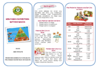 Panduan nutrisi untuk atlet terbaru Panduan nutrisi untuk atlet terbaru