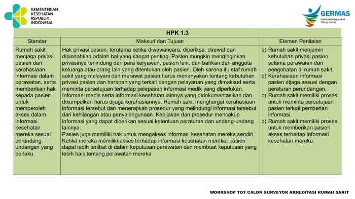 Keterlibatan pasien dalam perencanaan perawatan