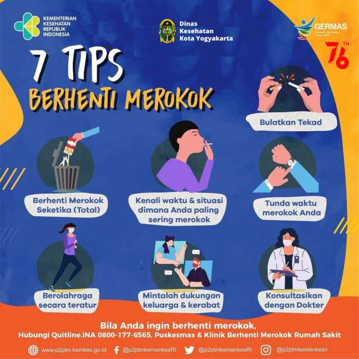 remaja merokok rokok bagi perokok iklan bahaya kemenkes p2ptm masalah penyakit ruang remaja merokok rokok bagi perokok iklan bahaya kemenkes p2ptm masalah penyakit ruang
