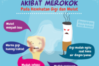 merokok bahaya larangan merokok bahaya larangan