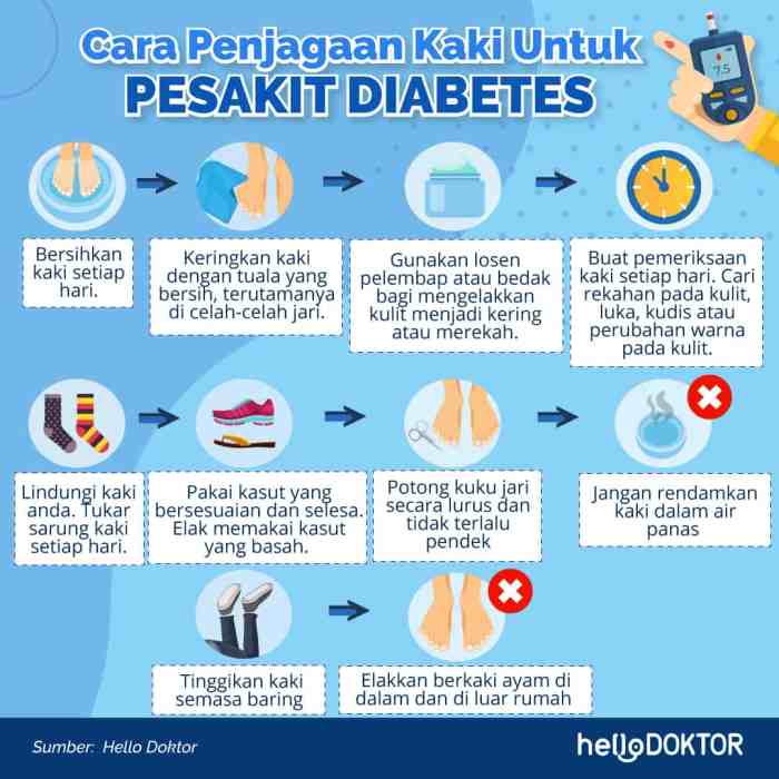 vitamin segar merosakkan dikawal diagnos betul
