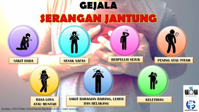 darah hamil semasa darah hamil semasa