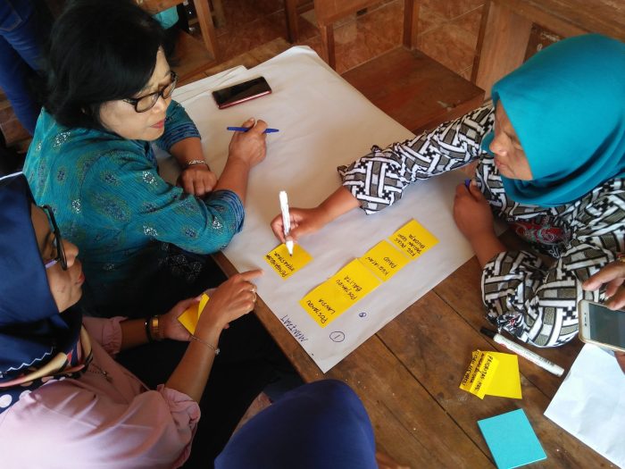 reproduksi kesehatan seksual hak