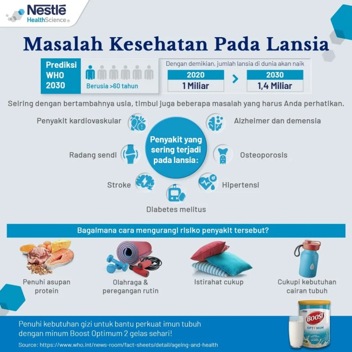 Edukasi diabetes dan pengelolaannya terbaru