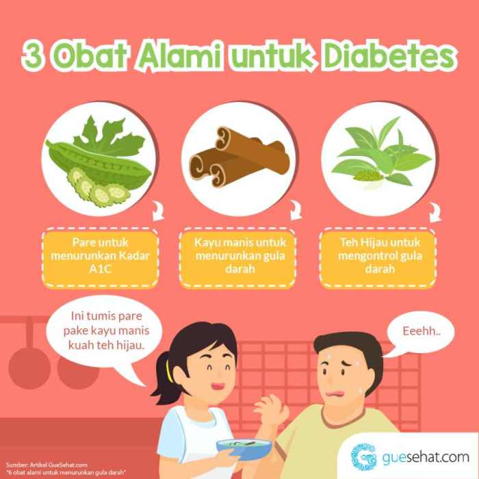 Edukasi diabetes dan pengelolaannya terbaru