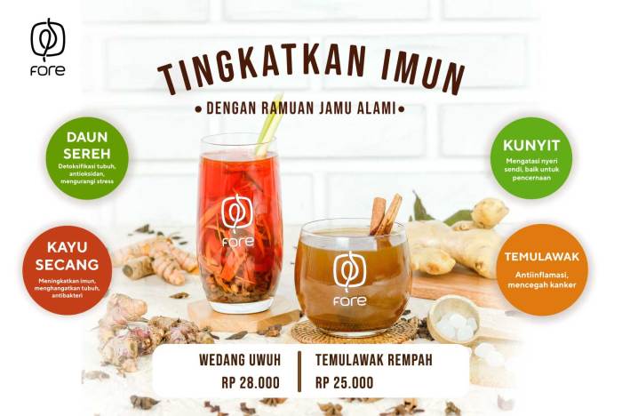 Strategi meningkatkan imunitas tubuh