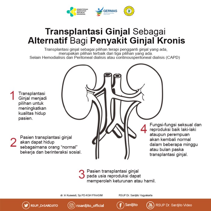 Manajemen kasus penyakit kronis Manajemen kasus penyakit kronis terbaru