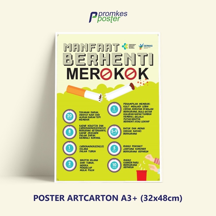 Manfaat berhenti merokok sekarang terbaru Manfaat berhenti merokok sekarang
