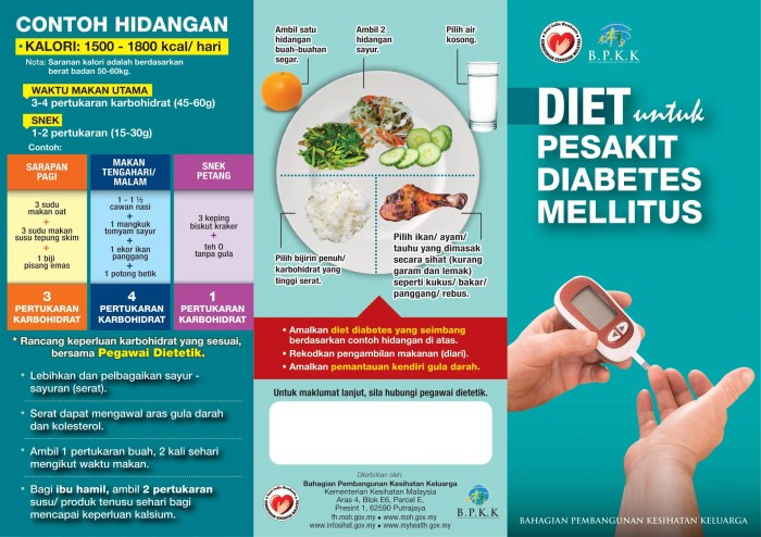 Edukasi diabetes dan pengelolaannya terbaru
