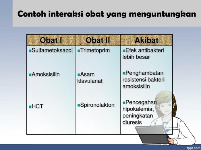 Obat yang menyebabkan efek samping terbaru Obat yang menyebabkan efek samping terbaru