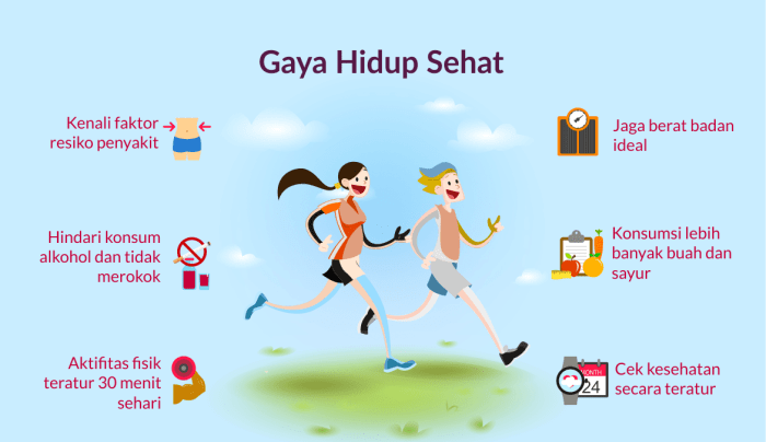 Membuat keputusan sehat gaya hidup terbaru