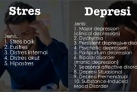 depresi ciri sedih kenali terus menerus darurat praktisi minim merasakan selama minggu dua ditandai depokrayanews waspada