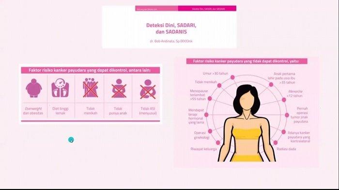 Skrining kanker dini rutin terbaru