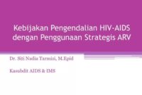 Strategi hidup dengan HIV/AIDS Strategi hidup dengan HIV/AIDS