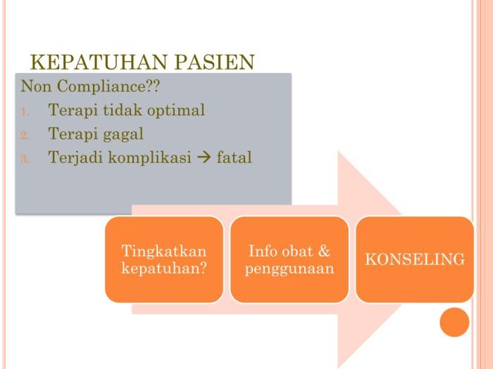 pasien keperawatan tindakan asuhan tujuan zat keinginan