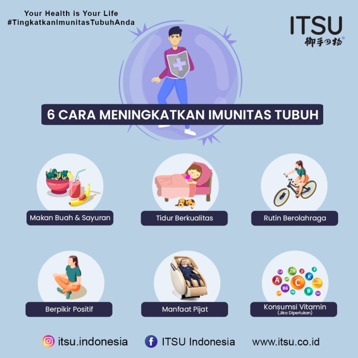 Strategi meningkatkan imunitas tubuh terbaru