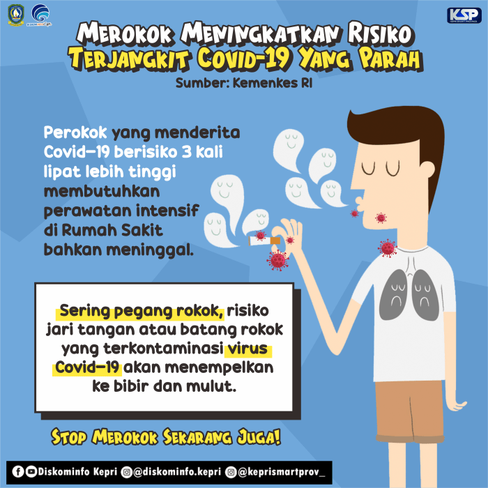 puskesmas konsultasi kesehatan guna meminimalisir penyebaran menyediakan