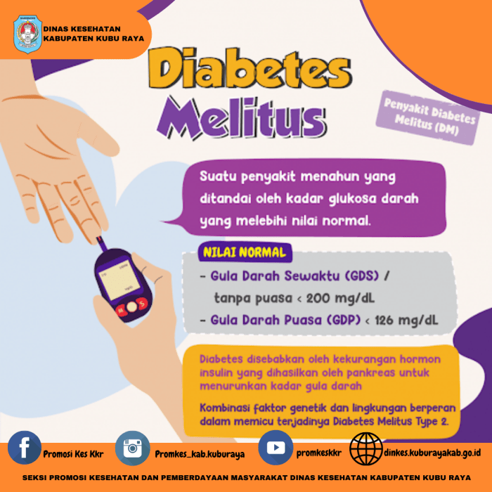 Edukasi diabetes dan pengelolaannya terbaru