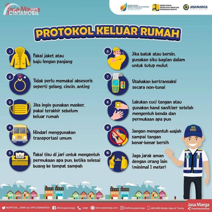 Protokol keamanan pasien rumah sakit terbaru Protokol keamanan pasien rumah sakit