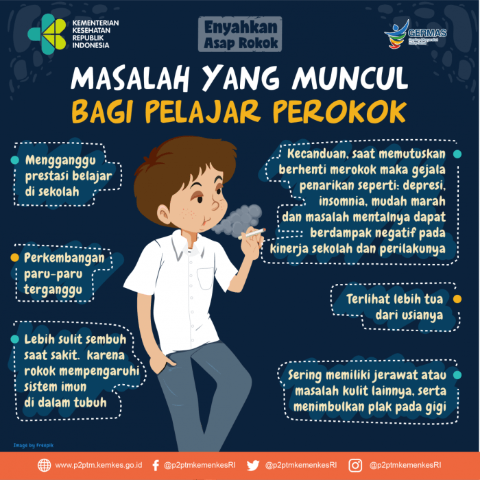 rokok bahaya merokok tubuh terhadap bagi dampak manusia daya tahan kecanduan pembunuh berdarah dingin daripada penyebab diperbarui tanggal buruk iluminasi