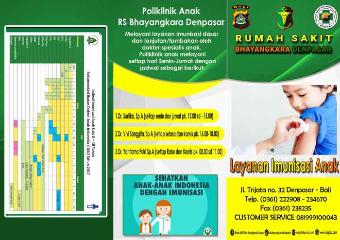 Imunisasi klinik khusus promosi sakit rumah