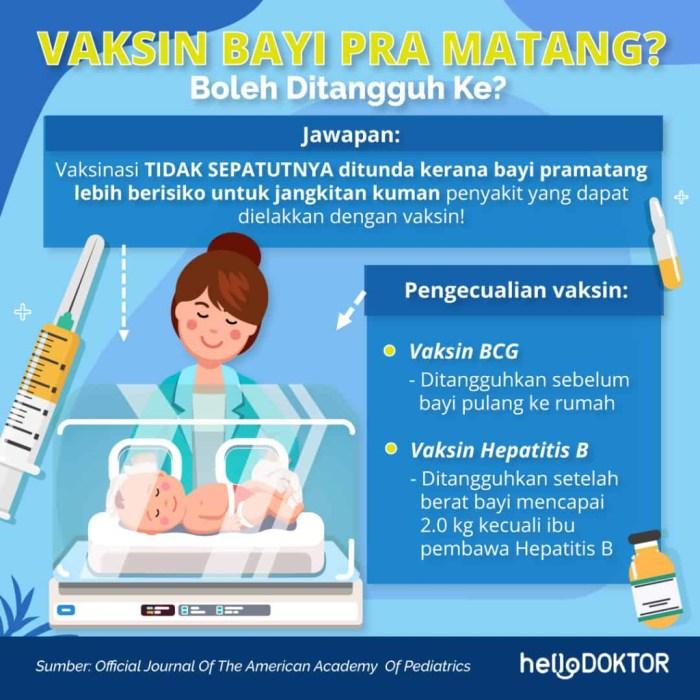 Bayi imunisasi vaksin dasar lengkap bulan pada jadwal usia untuk Panduan imunisasi bayi prematur