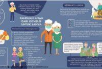 Panduan imunisasi lansia sehat