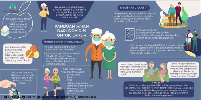 Panduan imunisasi lansia sehat