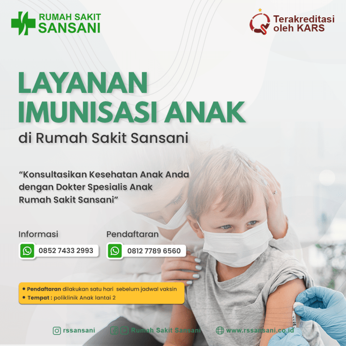 Lokasi rumah sakit imunisasi terdekat