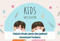 Informasi imunisasi di rumah sakit terdekat