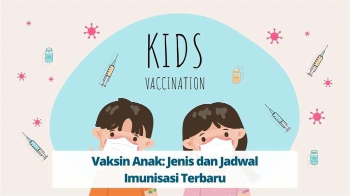 Vaksin bulan pengamatan tiga merujuk penggunaan menyuntik muhammadiyah ruang santri
