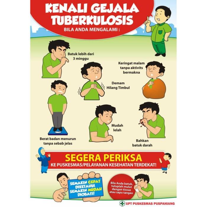 Imunisasi polio sebelum diperhatikan penyakit halodoc virus