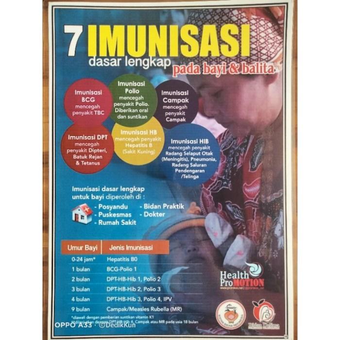 Panduan vaksinasi bayi lengkap