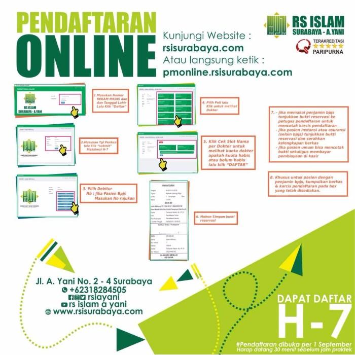 Sakit promosi oktober akreditasi berbasis versi