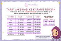 Vaksin vaksinasi yang lokasi daftar tahap kesehatan pelaksanaan Harga vaksin imunisasi rumah sakit