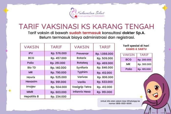 Bcg vaksin pada menggunakan enam rendah kematian tingkat