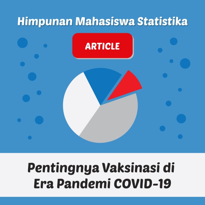 Vaksinasi pentingnya vaksin dampak