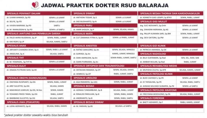 Jadwal Dokter Rsud Pakuhaji - Homecare24 Jadwal Dokter Telinga Hidung Tenggorokan (THT) RSUD Salewangang Maros