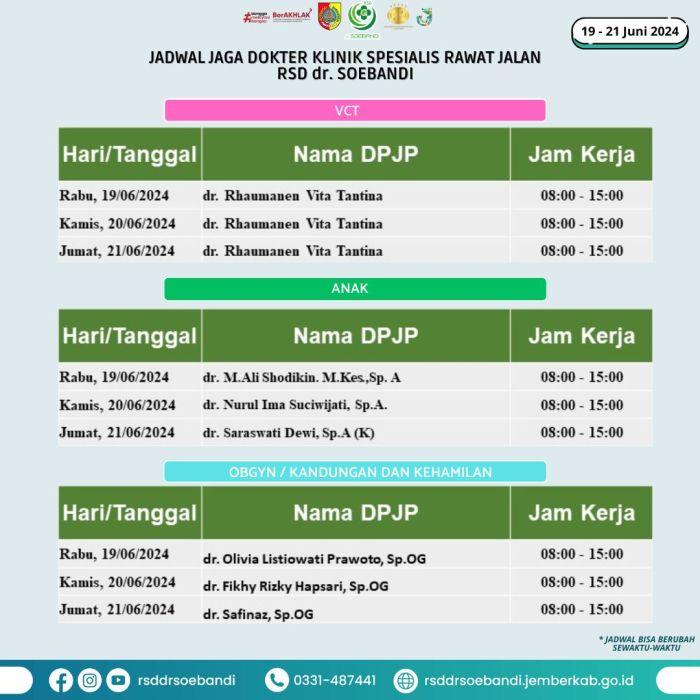 Jadwal Dokter | RSD dr. Soebandi Jember Jadwal Dokter Anestesi RS Methodist