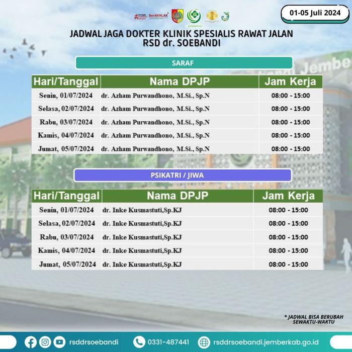 Jadwal Dokter | RSD dr. Soebandi Jember Jadwal Dokter Medical Check Up (MCU) RS Khusus Bedah An-Nur