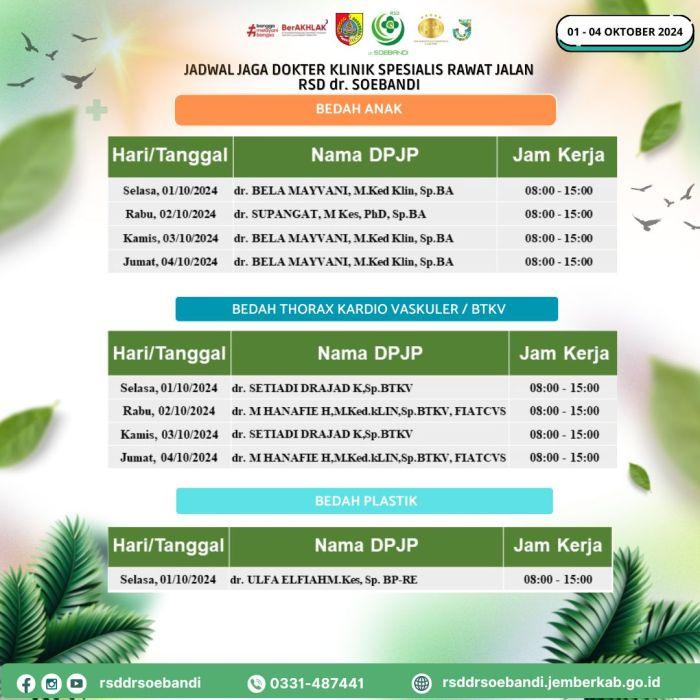 Jadwal Dokter Anestesi RSUD Pasar Minggu