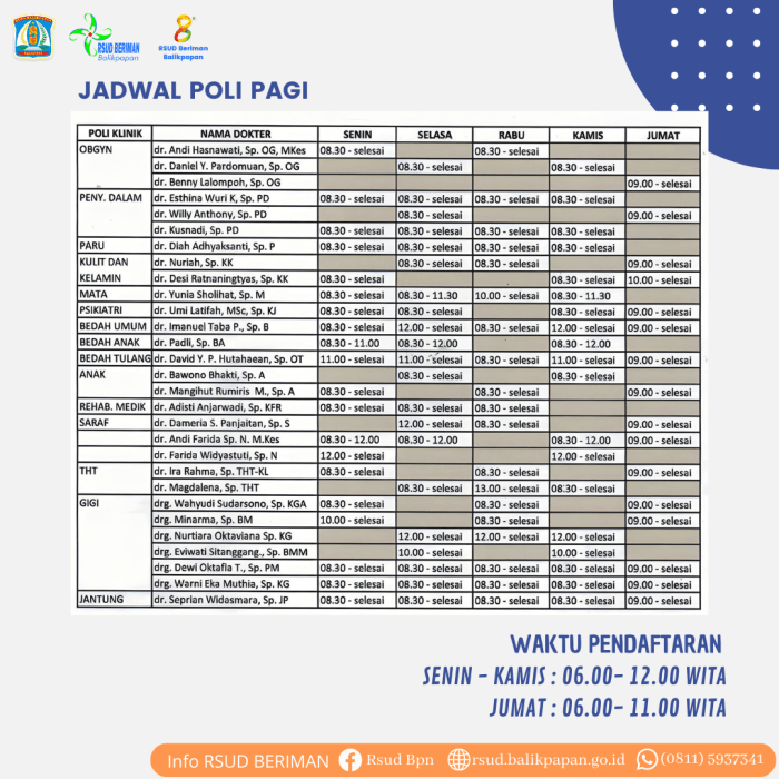 RSUD Beriman Balikpapan Jadwal Dokter Kesehatan Jiwa (Psikiatri) RS Tingkat IV Lanud Balikpapan