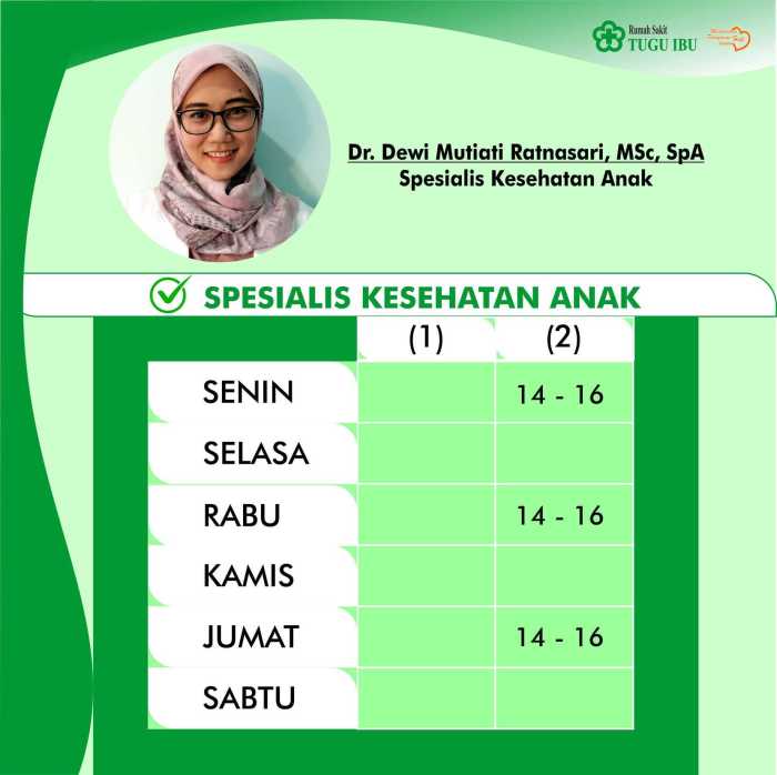Jadwal Dokter Gizi Klinik RS Ibu dan Anak Pertiwi