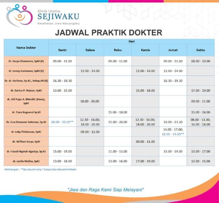 Docter Schedule: Jadwal Psikiater - Klinik Sejiwaku Jadwal Dokter Kesehatan Jiwa (Psikiatri) RS Trijata