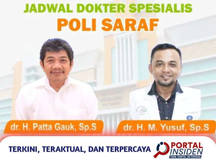 Jadwal Dokter Bedah Saraf Klinik Polres Balikpapan