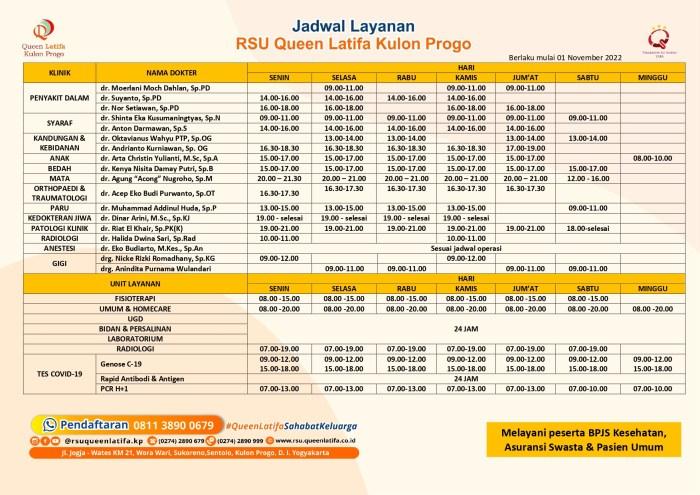 Jadwal Dokter - RSU Queen Latifa Kulon Progo Jadwal Dokter Gizi Klinik RSUD Wates Kulon Progo