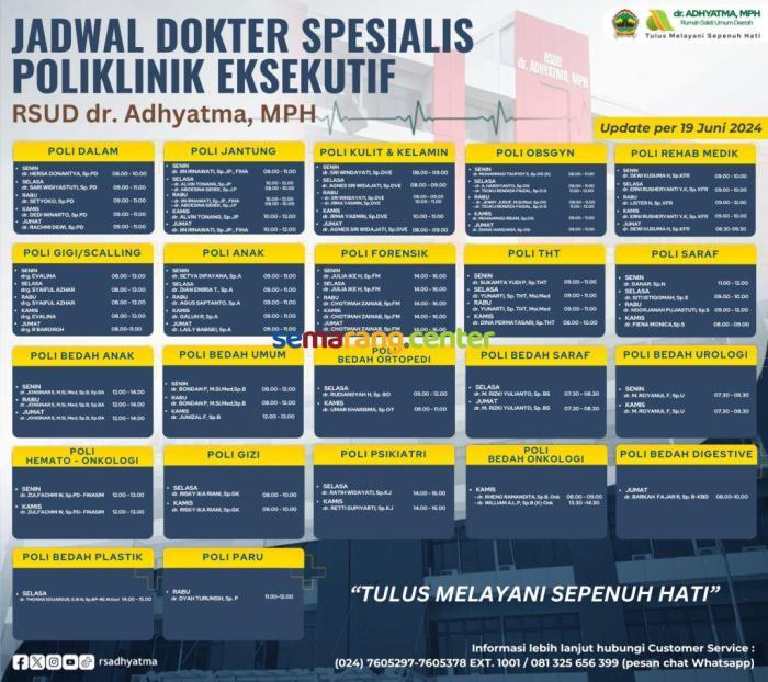 Jadwal Dokter Paru (Pulmonologi) RS Yarsi