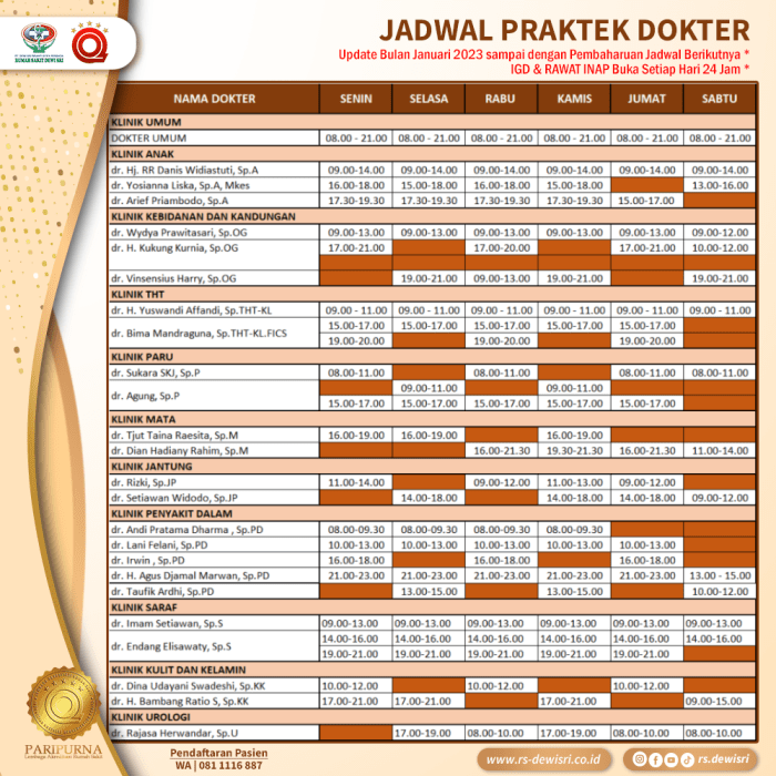 Jadwal Dokter Bedah Mulut RSUD Pulang Pisau