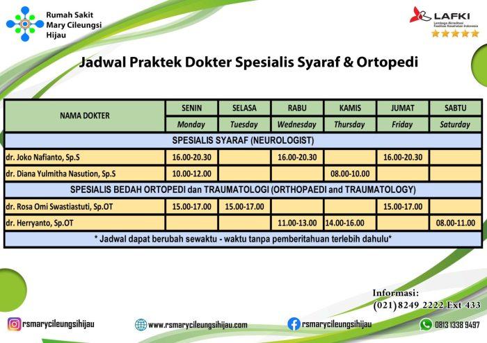 Jadwal Dokter Medical Check Up (MCU) RS Anak dan Bunda Harapan Kita (RSAB)