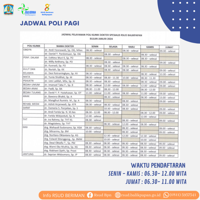 Jadwal Dokter Bedah Saraf RSUD Beriman Balikpapan